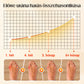 🧦 Láthatatlan Kényelem: Ötujjú Korrekciós Zokni – Egészséges Lépések! 👣