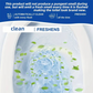 Automatic Toilet Bowl Cleaner