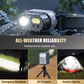 💡 2000 Lumenes Erő Szabadon: Többfunkciós, USB-C Fejlámpa Mozgásérzékelővel 🏕️