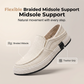 🌿👟 Férfi könnyű, nyári lenvászon szabadidőcipő –☁️ Légáteresztő, memóriahabos, slip-on – Utánvét ✨