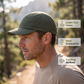 Lightweight Breathable Quick-Drying Sports Cap