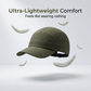 Lightweight Breathable Quick-Drying Sports Cap